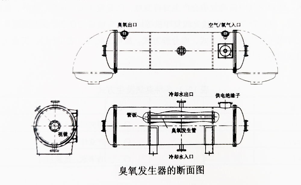 臭氧发生器外观及构造介绍