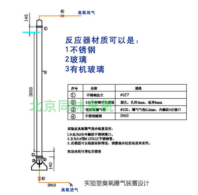 臭氧催化氧化实验装置