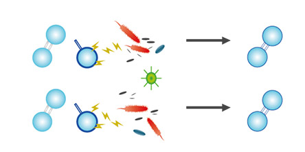 臭氧空气消毒和物体表面消毒臭氧浓度是多少