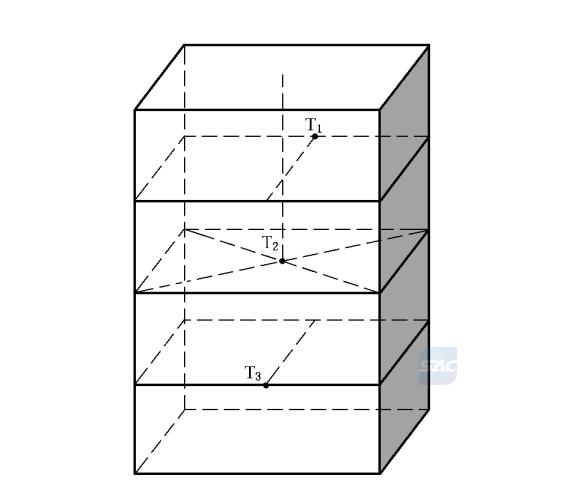 臭氧消毒柜的物理性能与化学性能试验方法